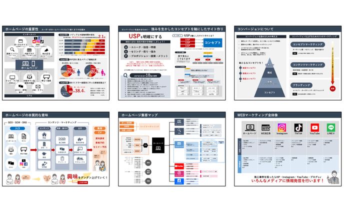 動画編集、powerpoint