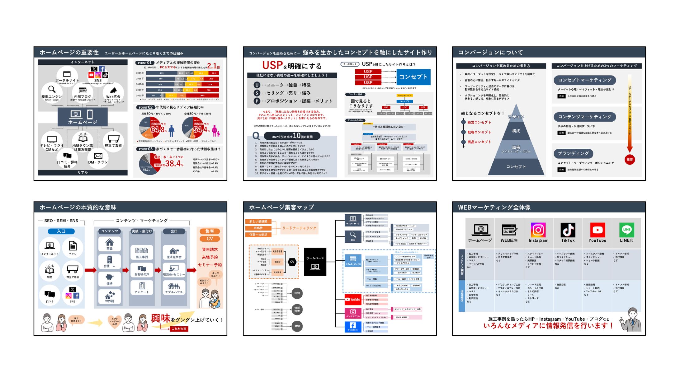 Webマーケティング営業資料PowerPoint-1
