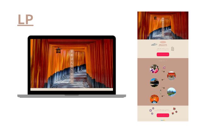 【HerTech架空案件】旅行パッケージプランLP