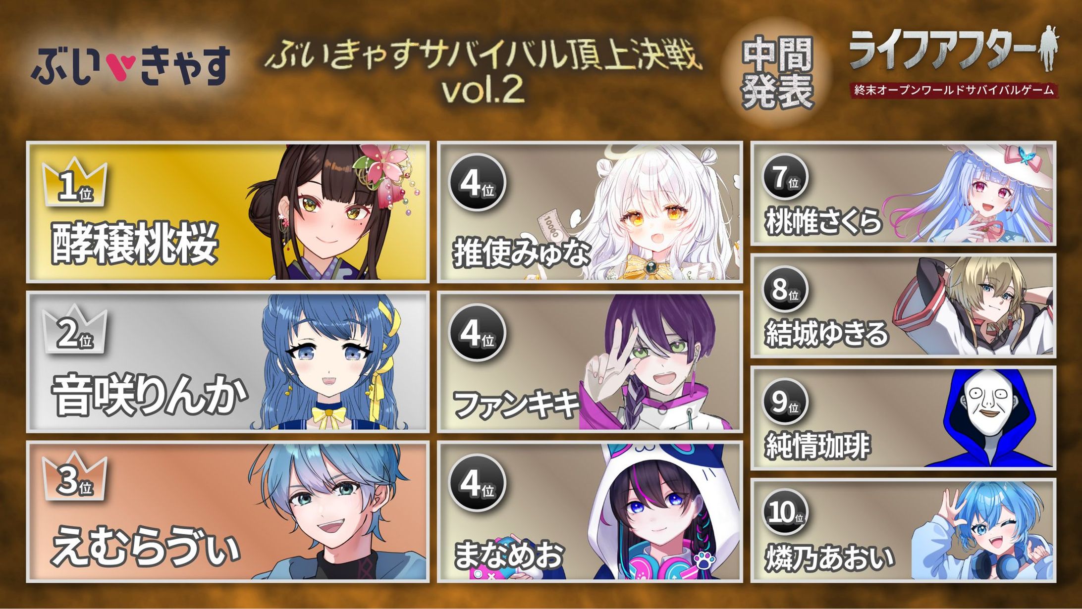 【PR】『ライフアフター』ぶいきゃすサバイバル頂上決戦vol.2(2026年2月)-1