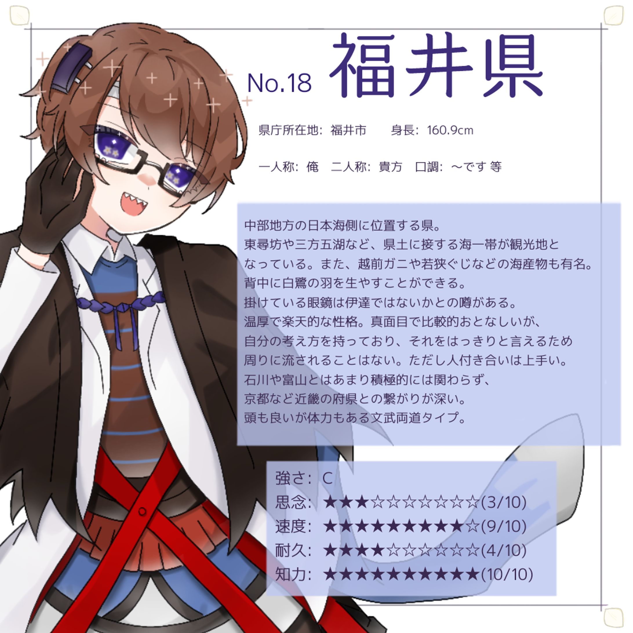 No.18 福井県 キャラ紹介-1