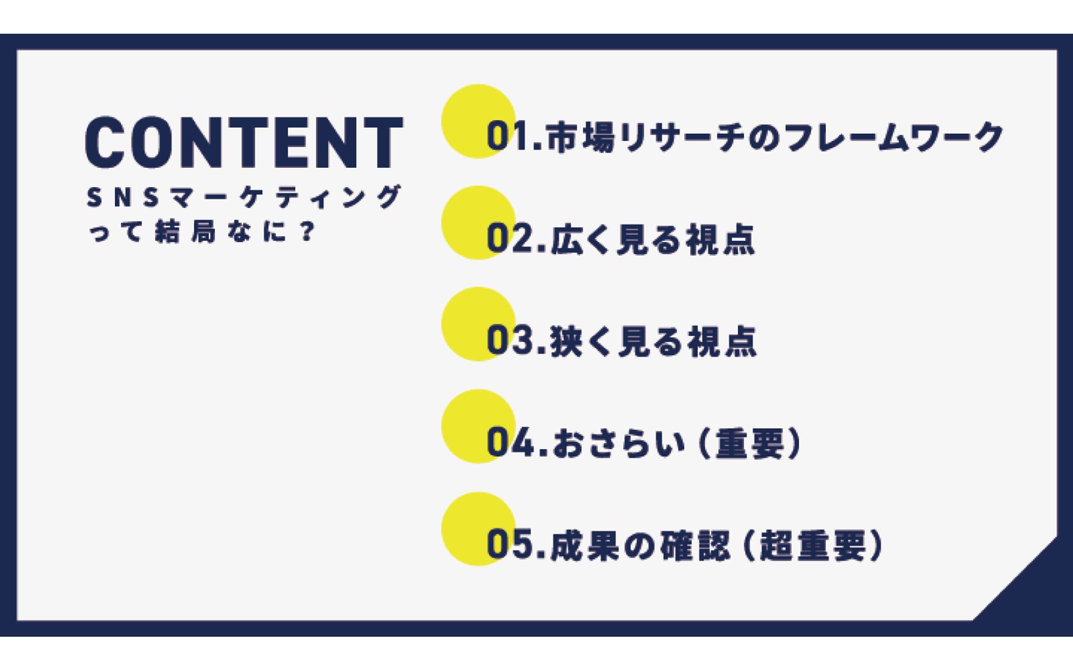 【スライド】SNSマーケティングのセミナー-1