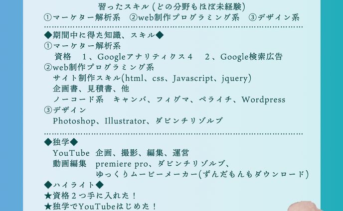 マーケター、グラフィックデザイン