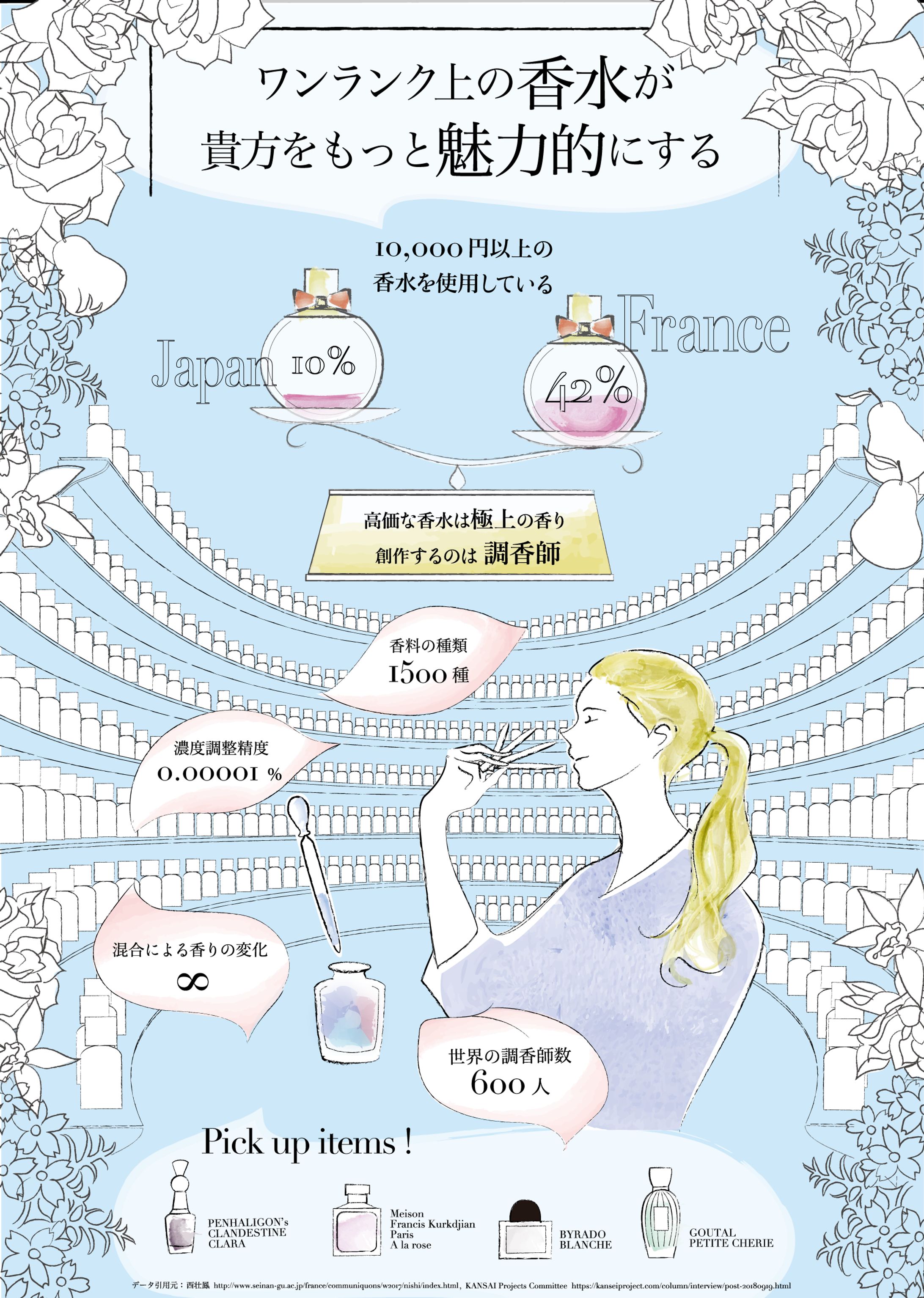 Infographics-1