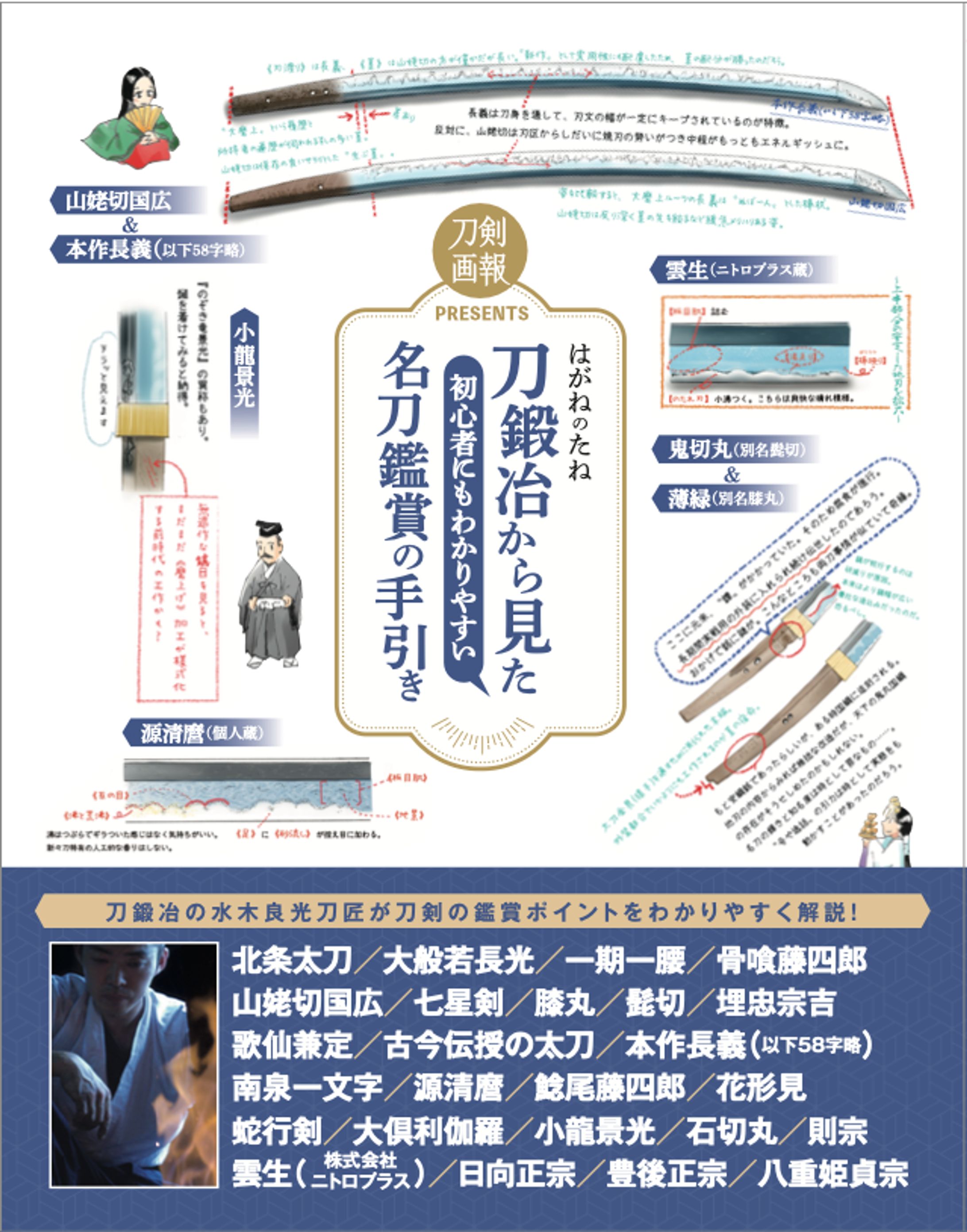 刀剣関連書籍作成-1