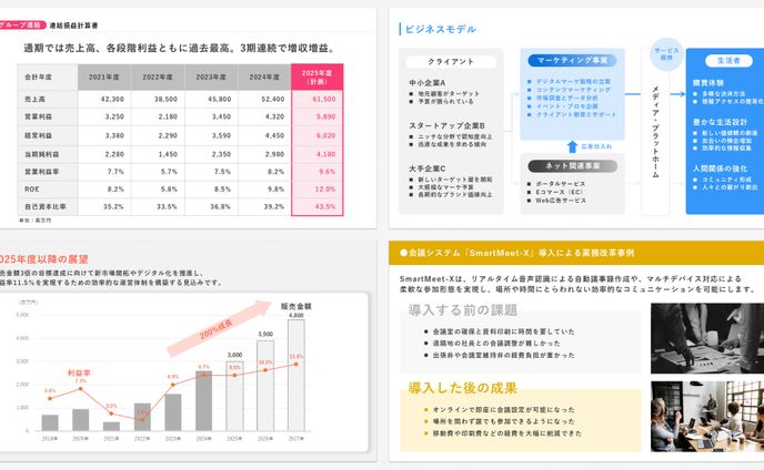 スライド制作事例_サンプル(PowerPoint)