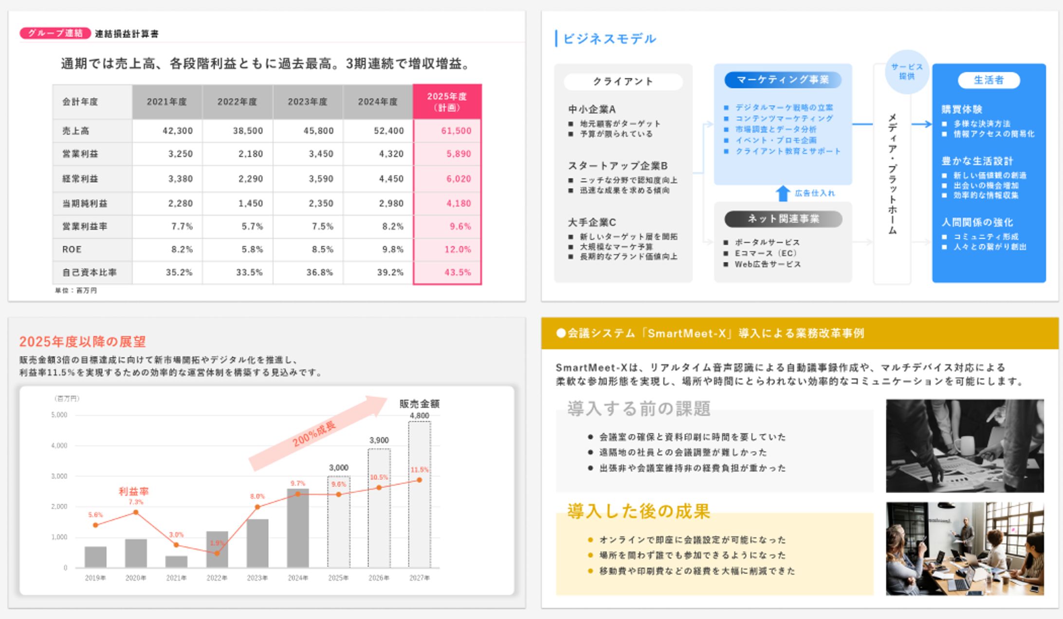 スライド制作事例_サンプル(PowerPoint)-1