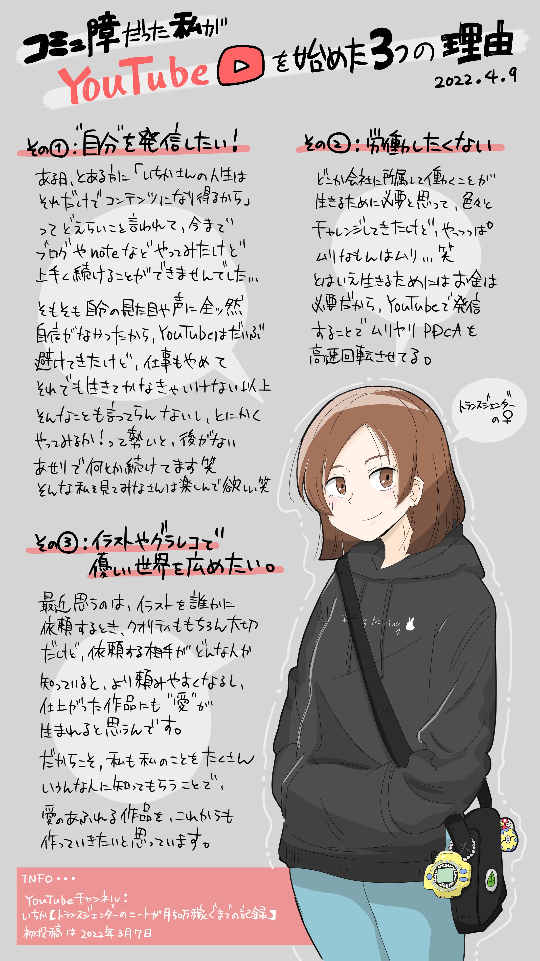 Youtubeを始めたきっかけ-1