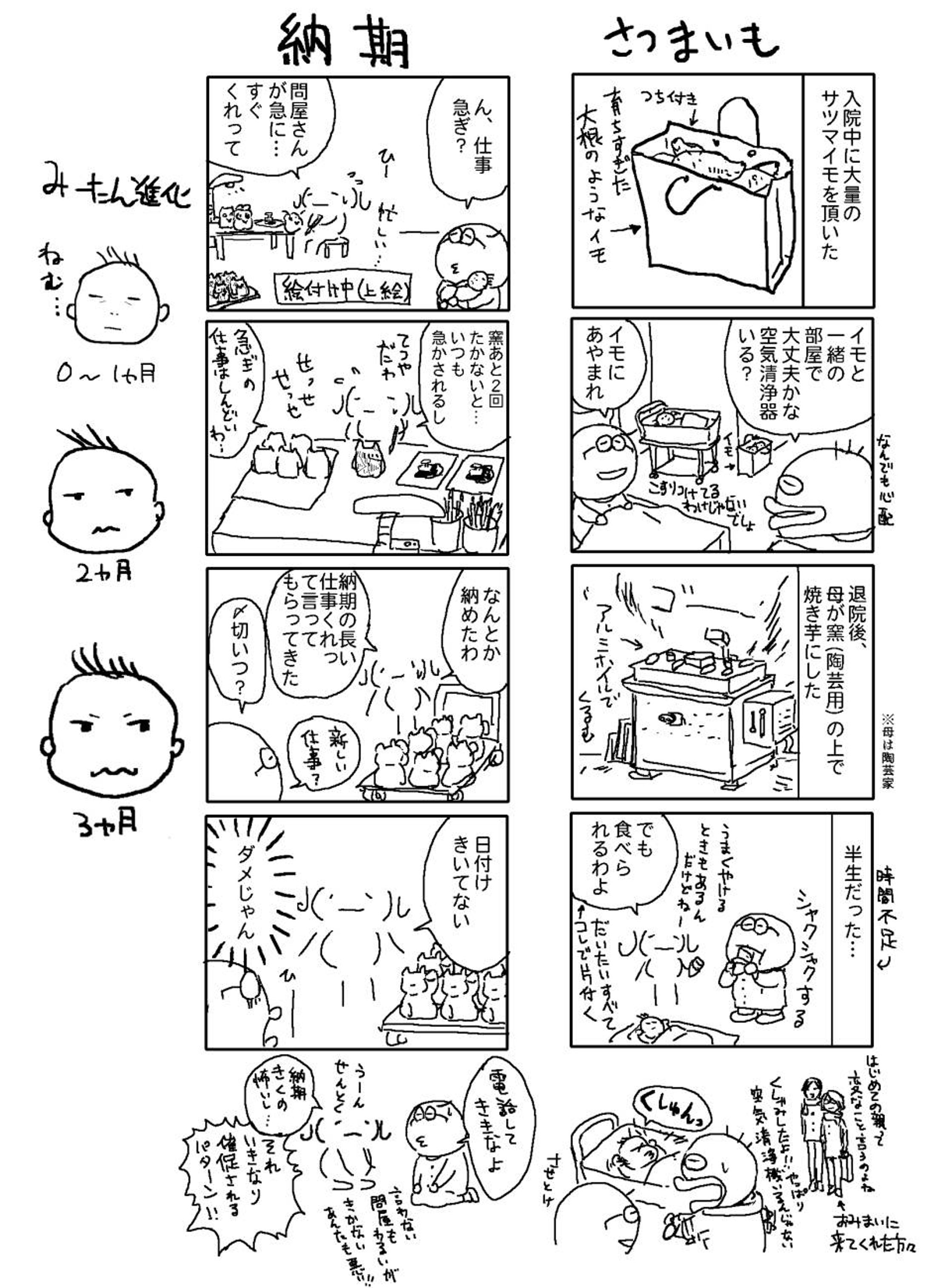 サツマイモ－納期ーポットー画板-1