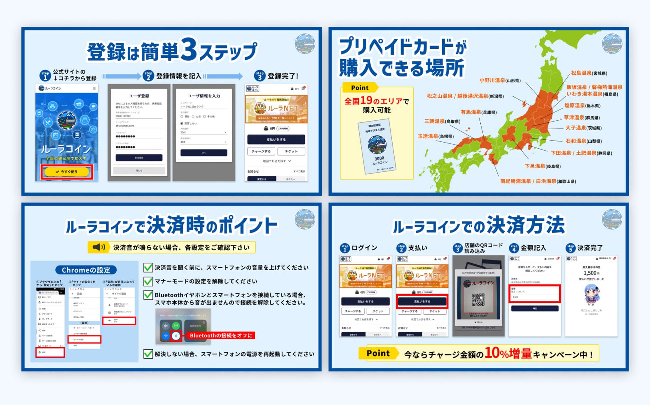   【スライド資料】-1