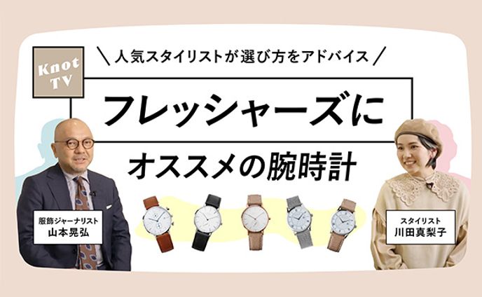 man、サムネイル制作