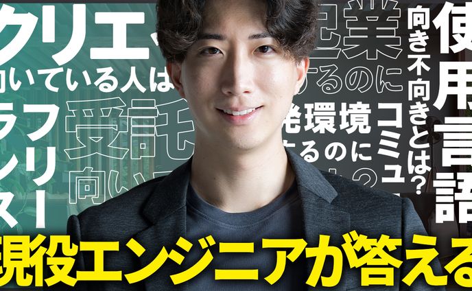経営者、家具