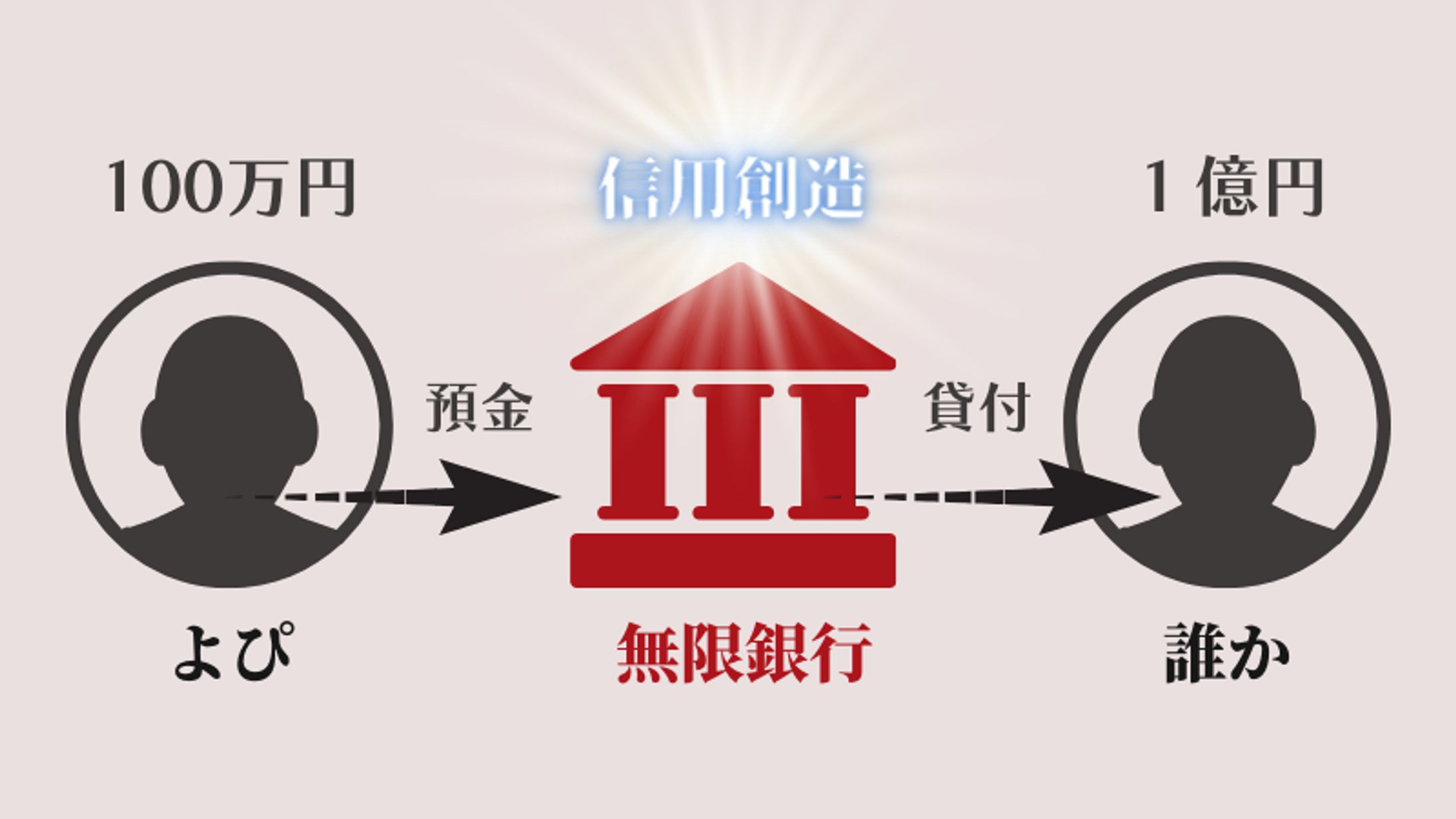 【実戦乱舞】上級版Canva16:9デザインテンプレート集-1