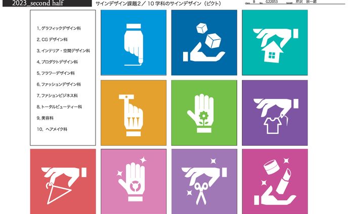 学科ピクトグラム