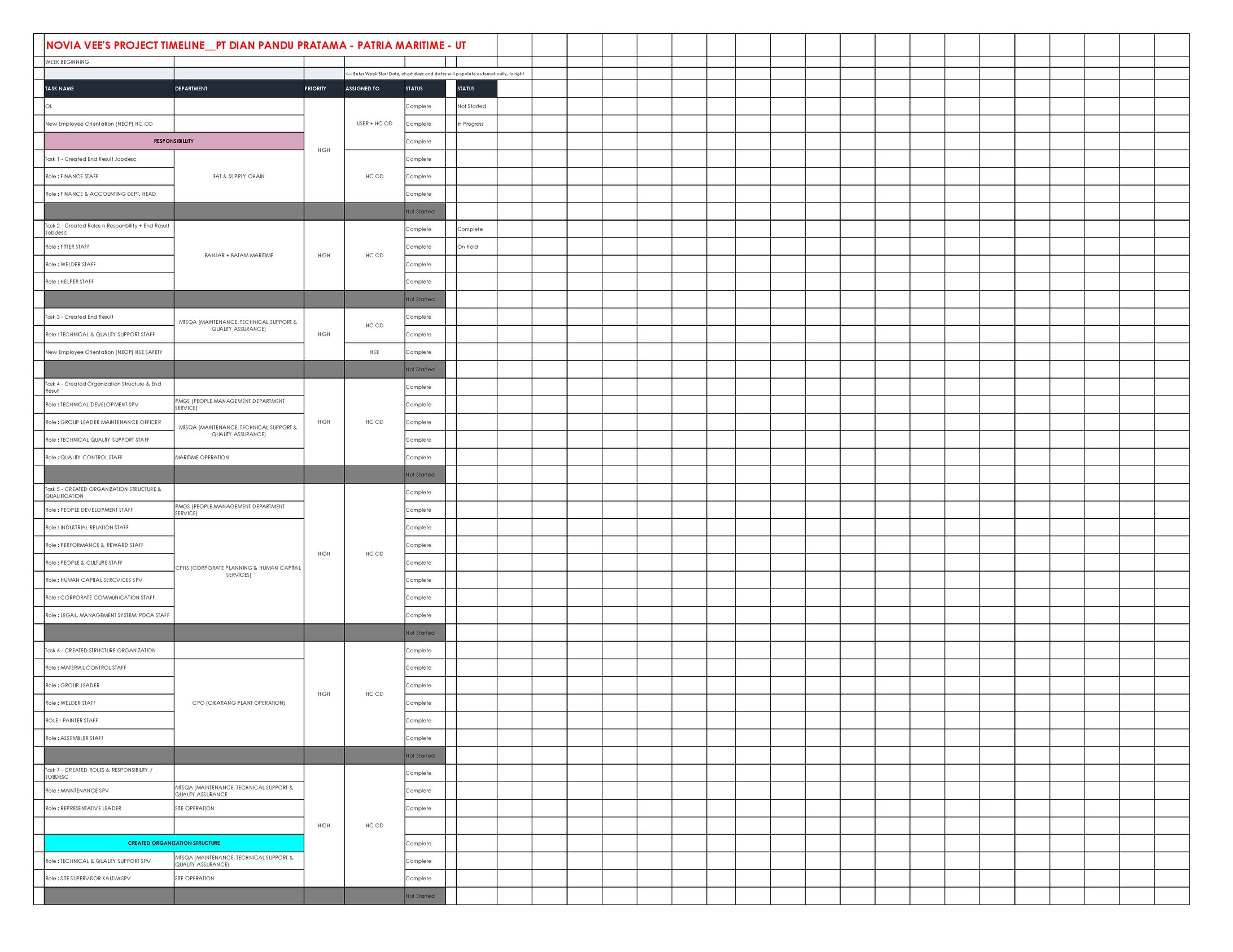 NOVIA VEE'S PROJECT TIMELINE - 2024-1