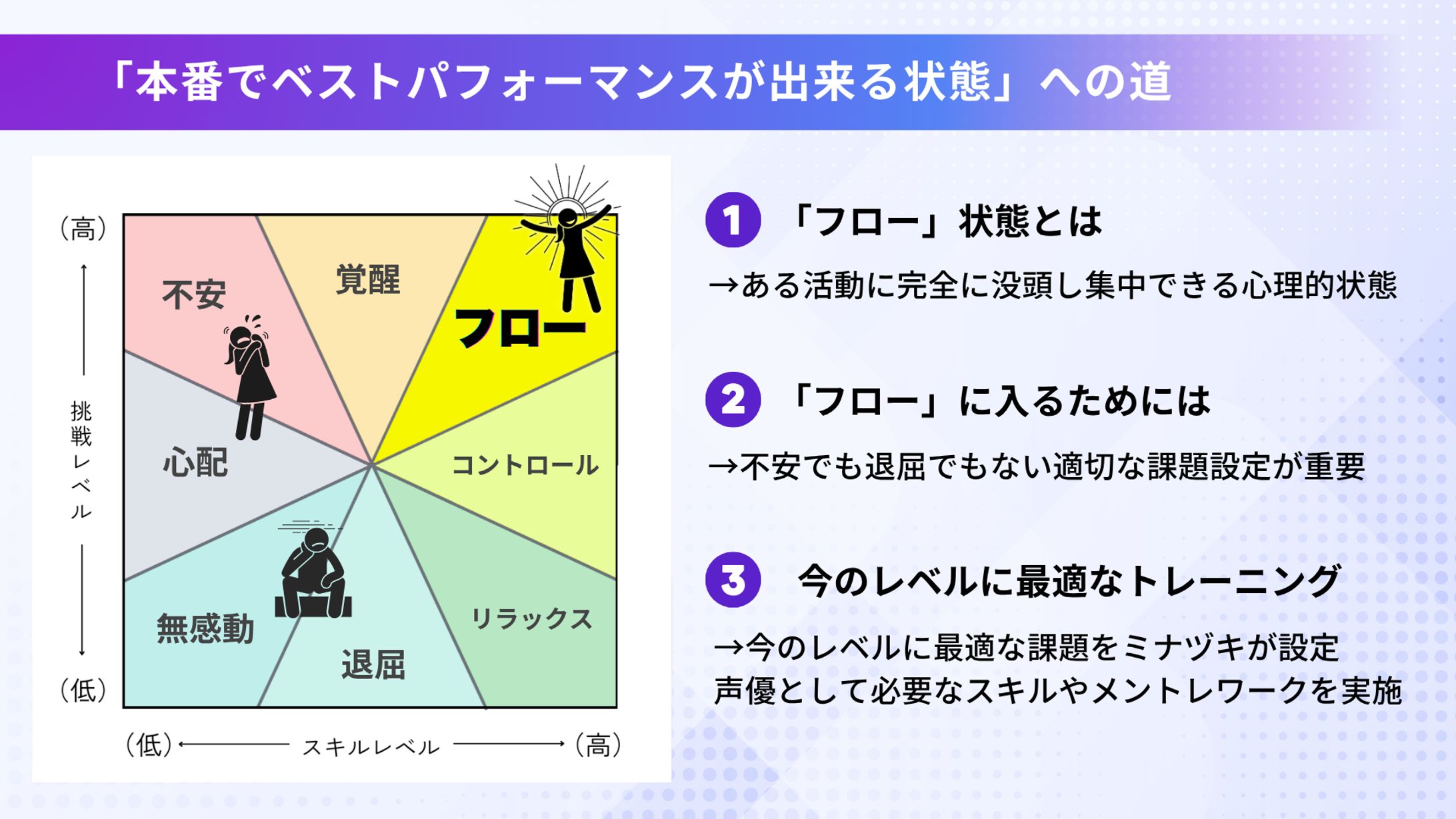 【図解】営業用資料制作代行-1