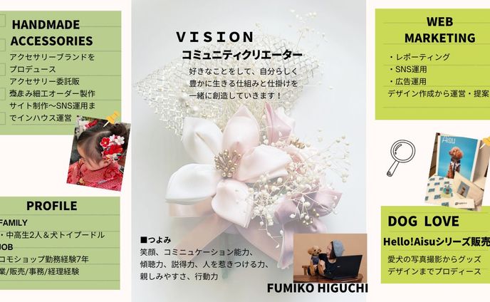 ポートフォリオ