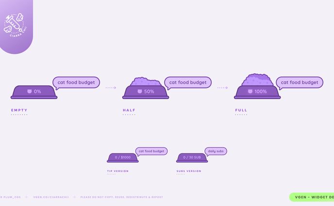Plum (HEXCODE Secondary) - Widget Design