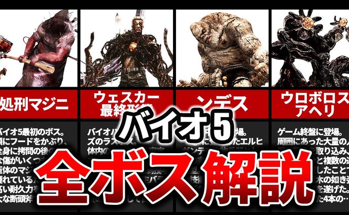 音楽ゲーム、【お仕事まとめ】