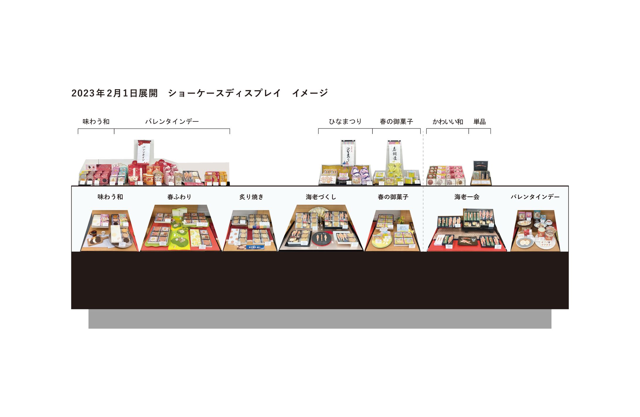 2023年春商品　ディスプレイ-1