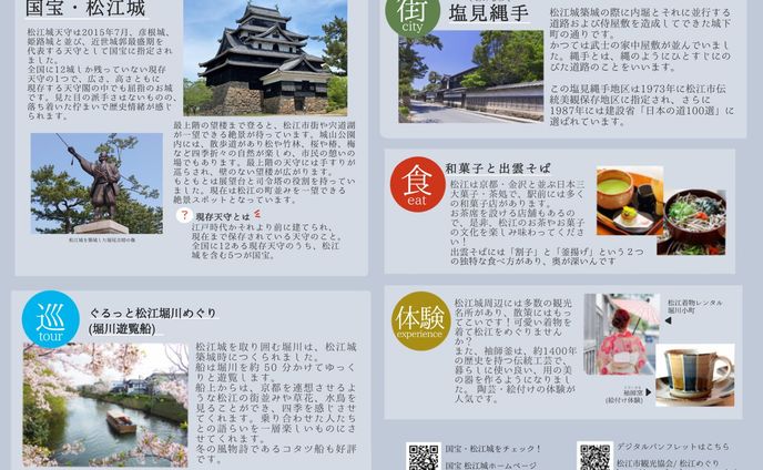 授業課題：小京都論