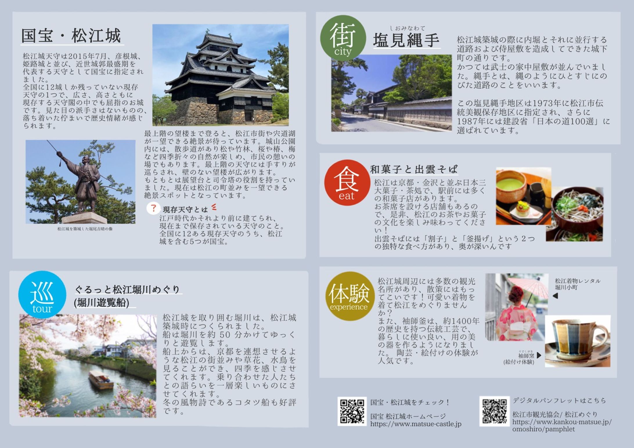 授業課題：小京都論-1