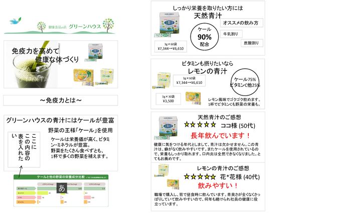 アメコミ、構成