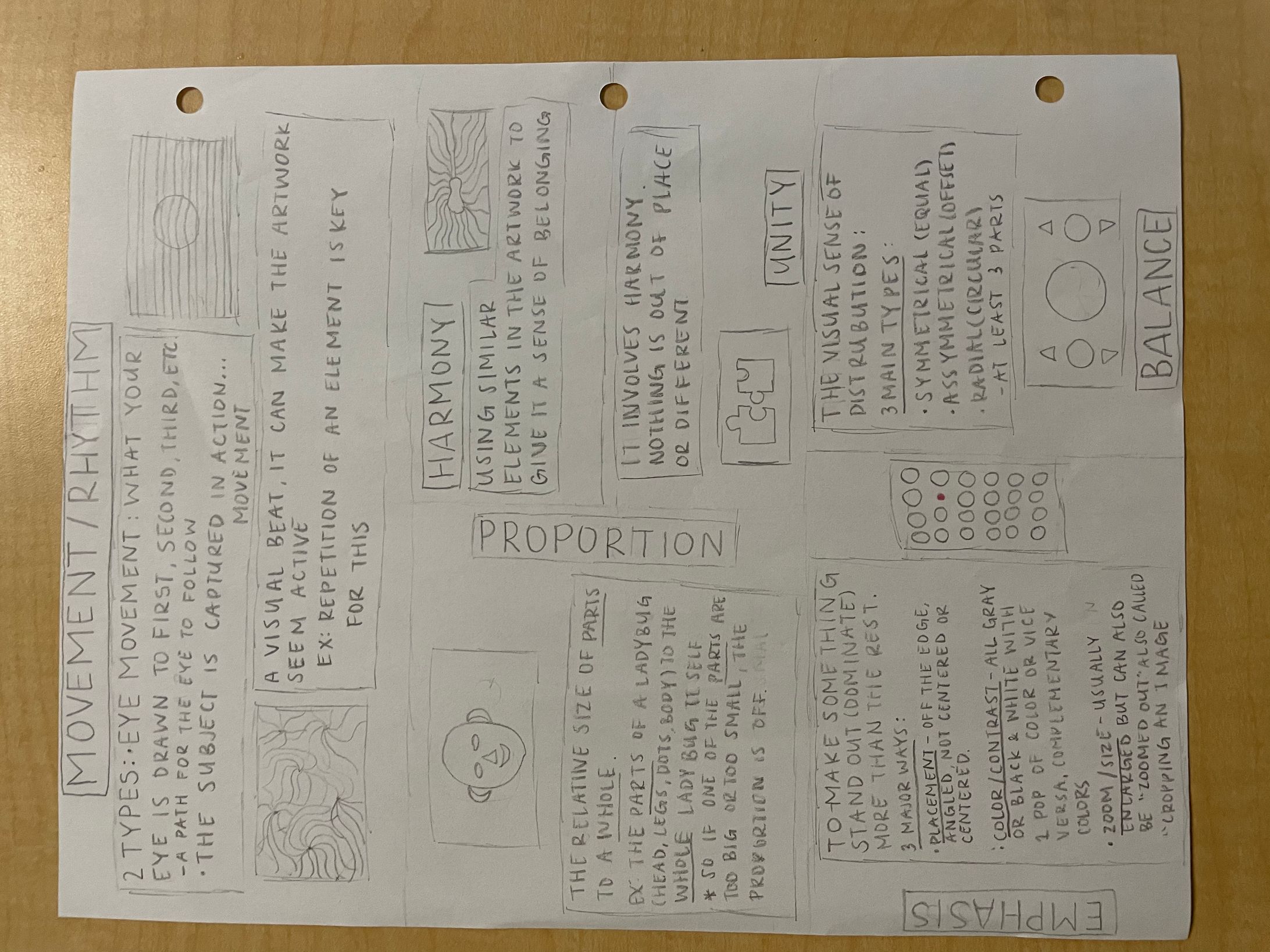 Principle of design notes-1