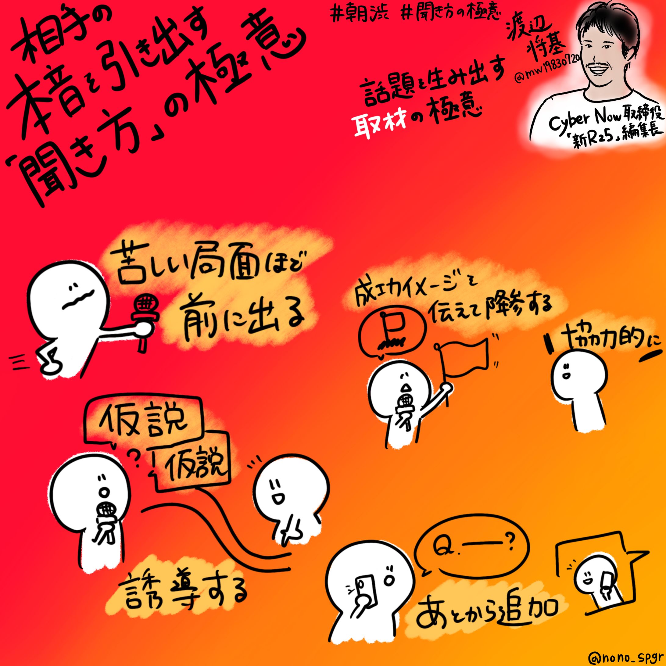 朝渋 著者イベント『相手の本音を引き出す「聞き方」の極意』渡辺 将基氏-1