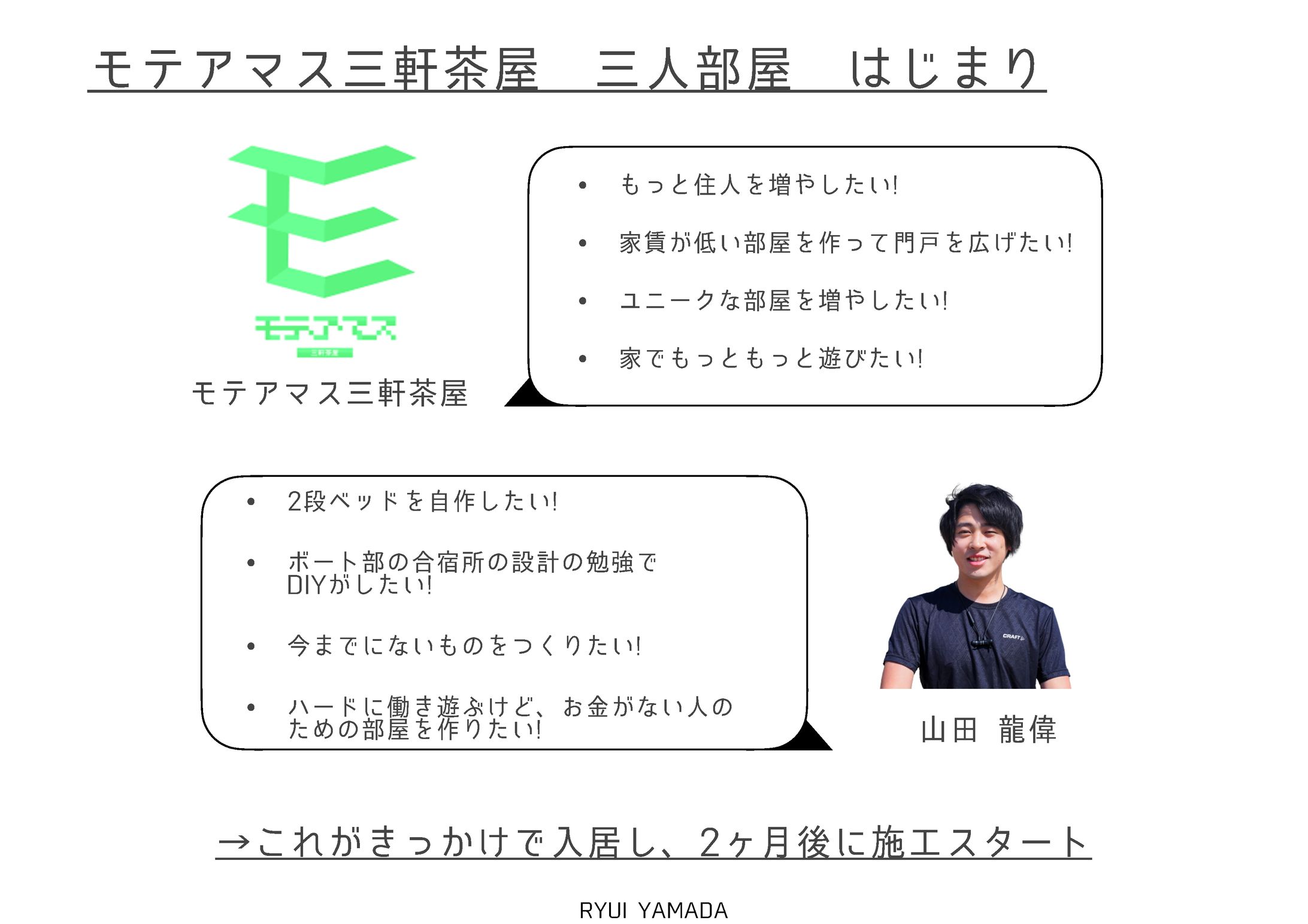 モテアマス三軒茶屋　3人部屋制作-1