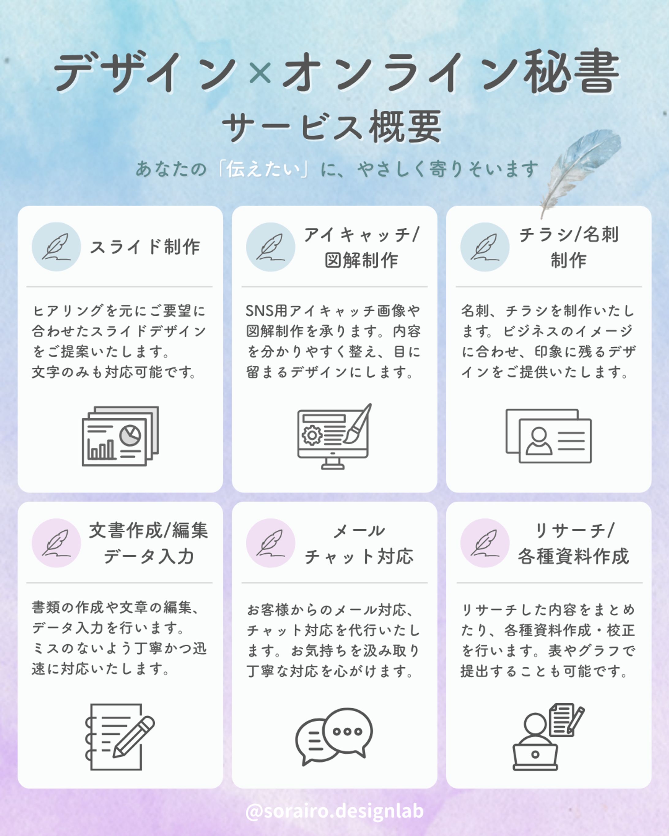 サービス図解-1