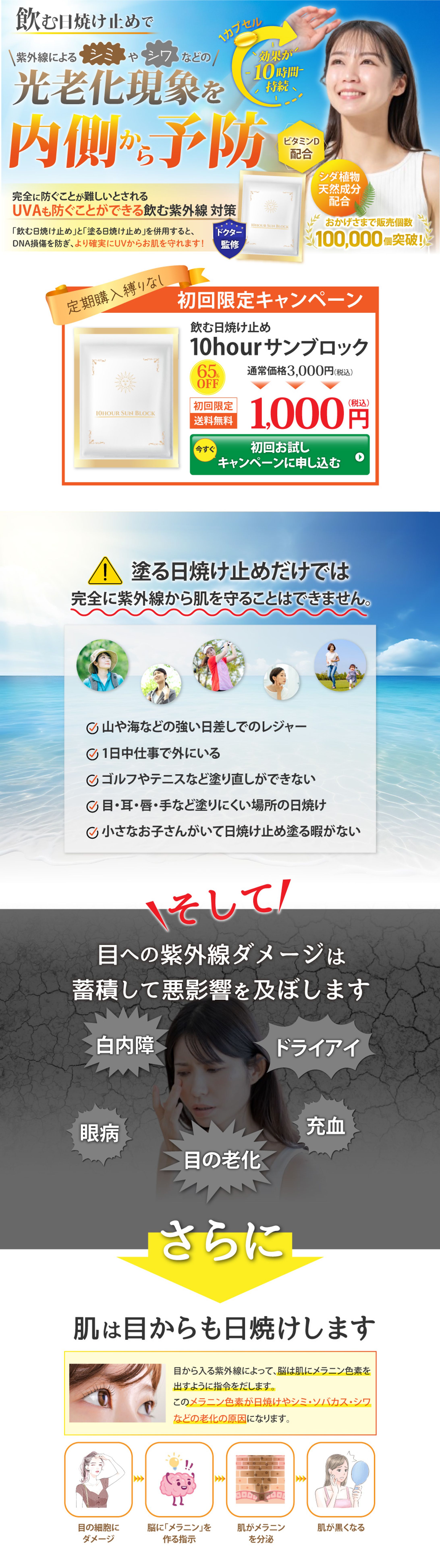 【美容・健康商品】飲む日焼け止めLP-1