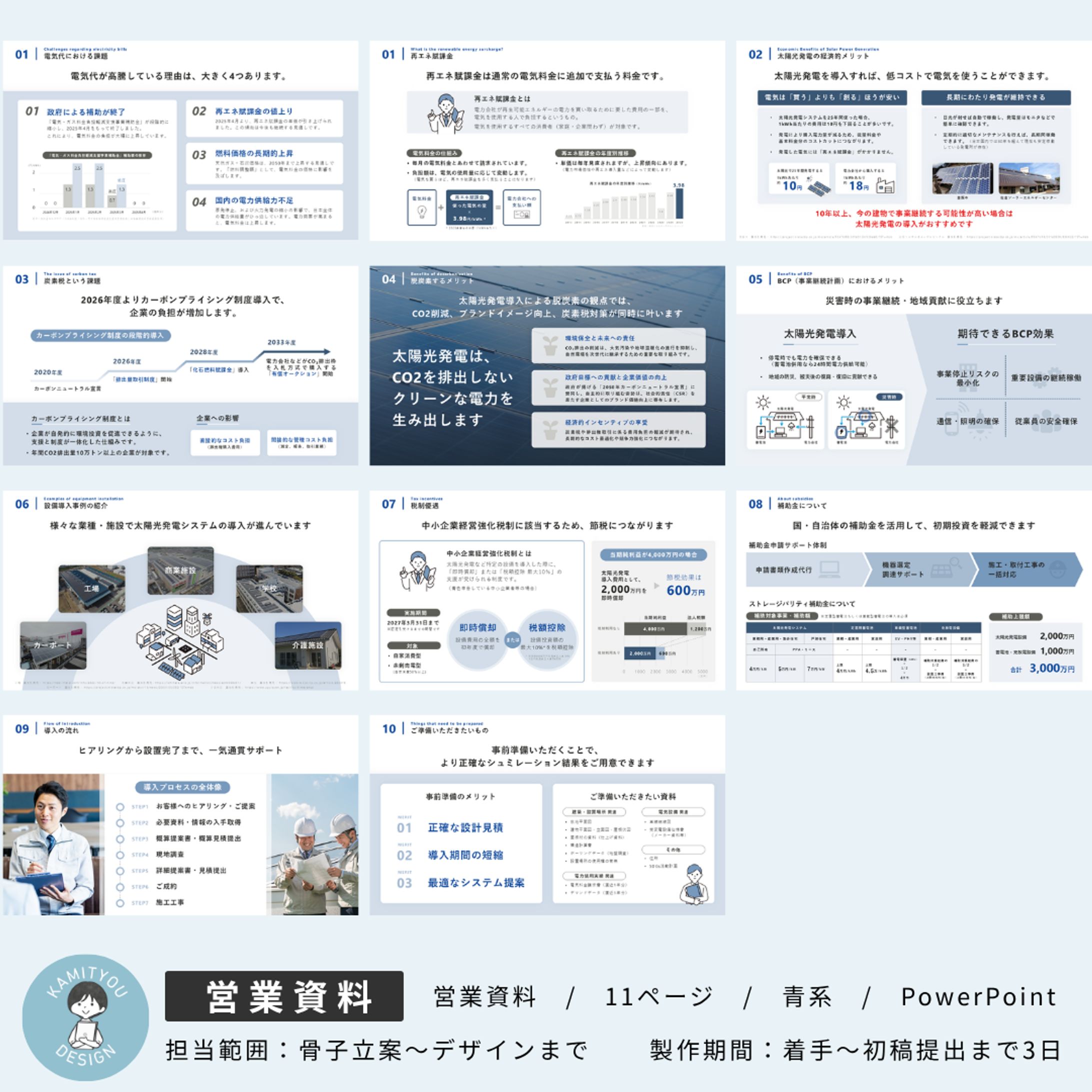 スライド / 営業資料（PowerPoint）_脱炭素-1