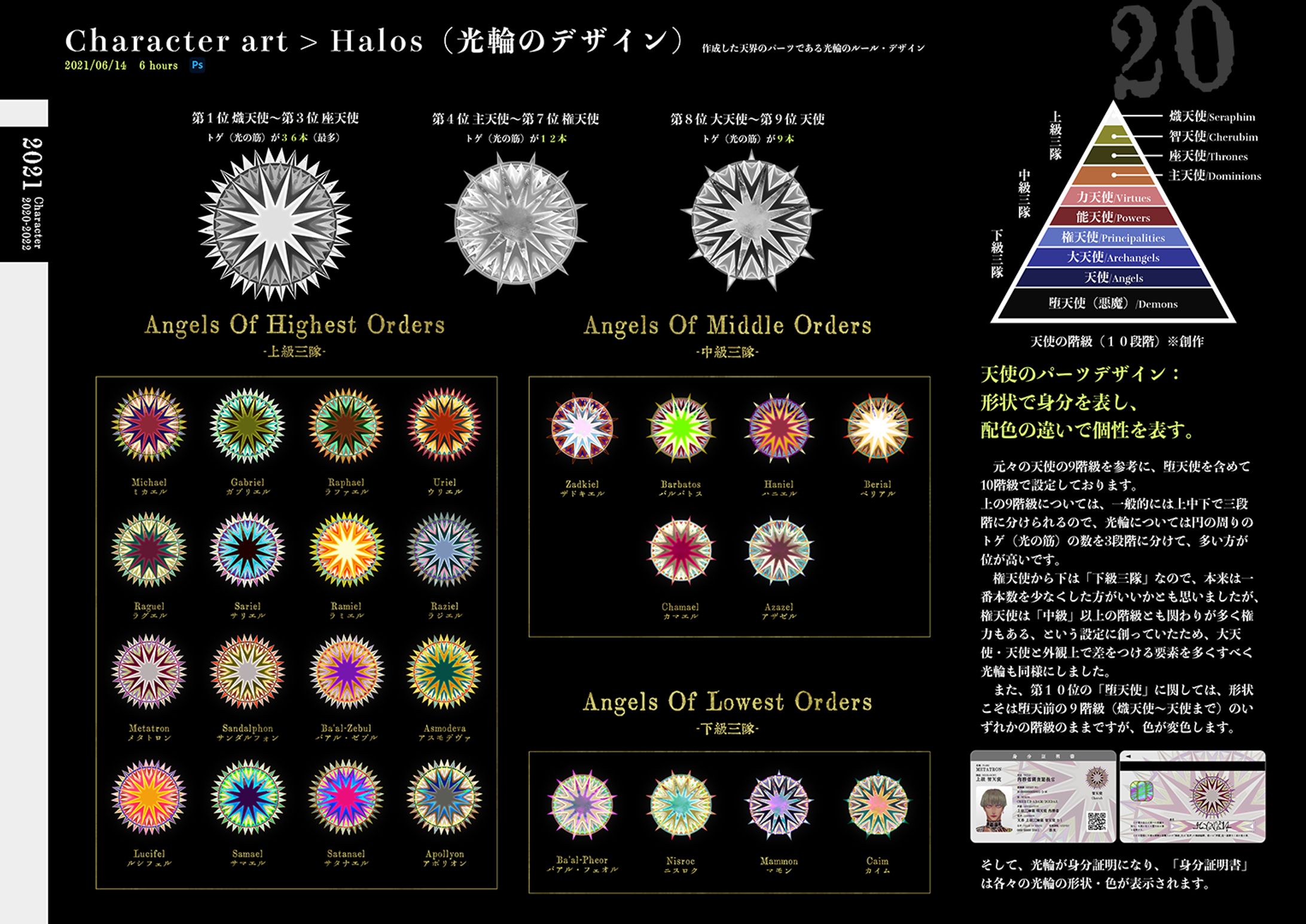 天使の光輪のデザイン-1