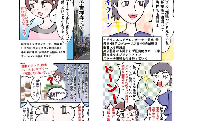 ポートフォリオリアン