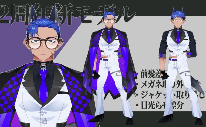 作ったLive２Dモデル