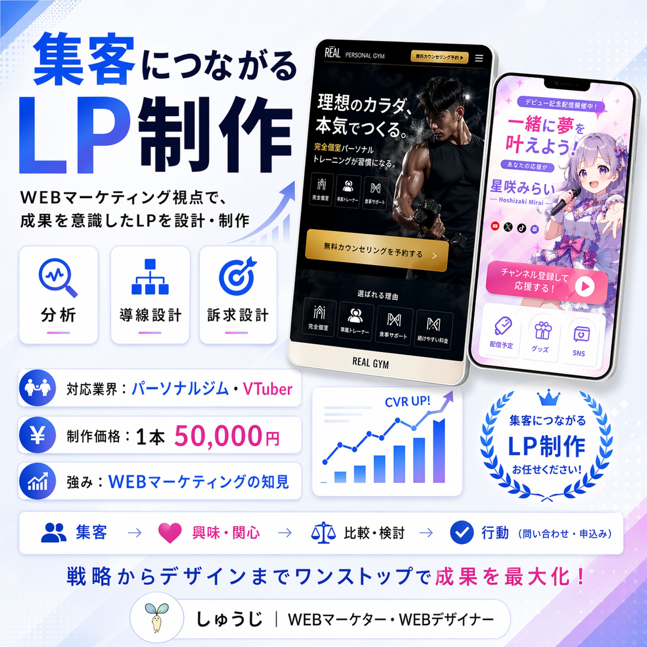 低単価で高品質なLPを制作します-1