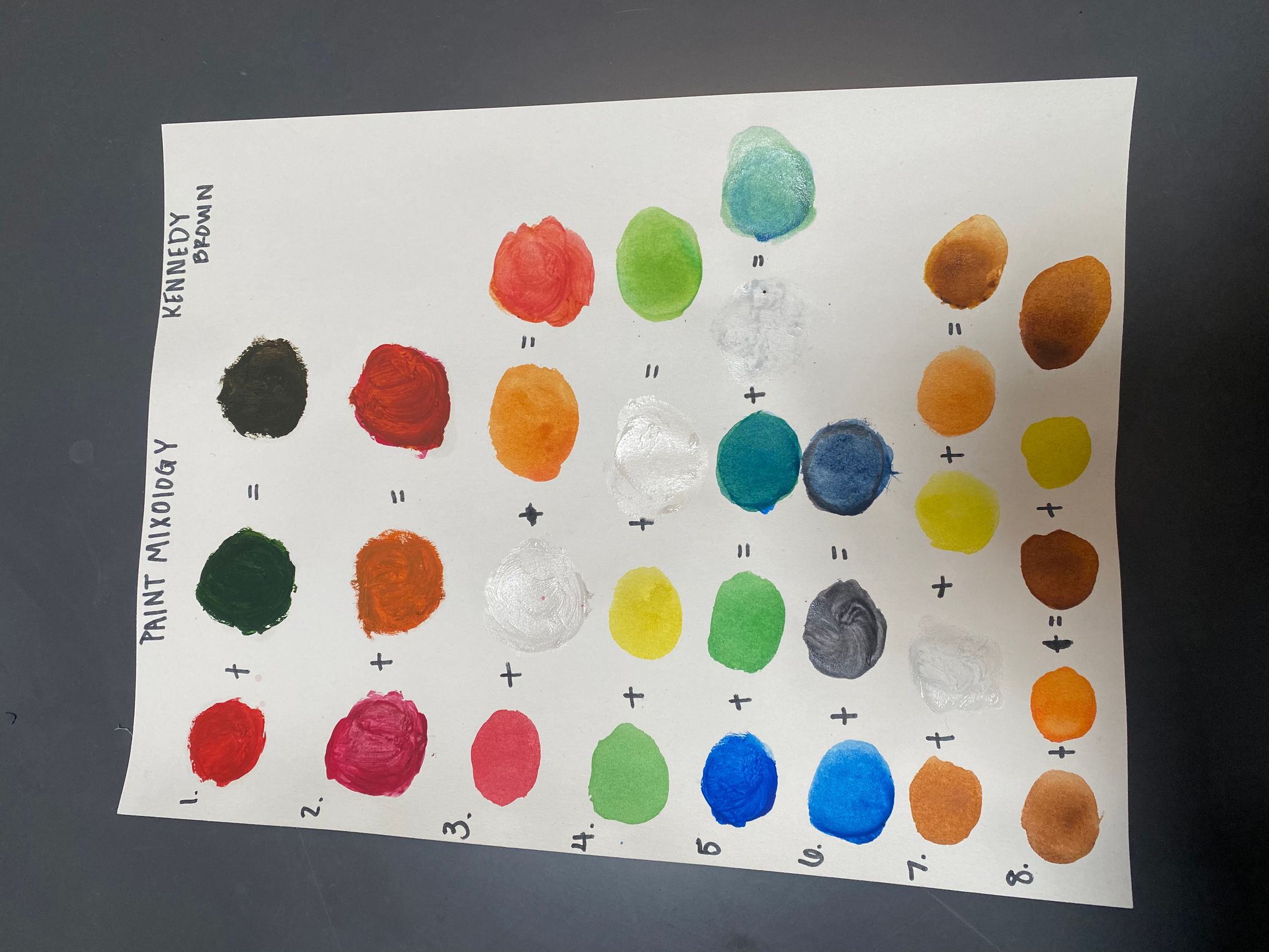 Paint mixology -1