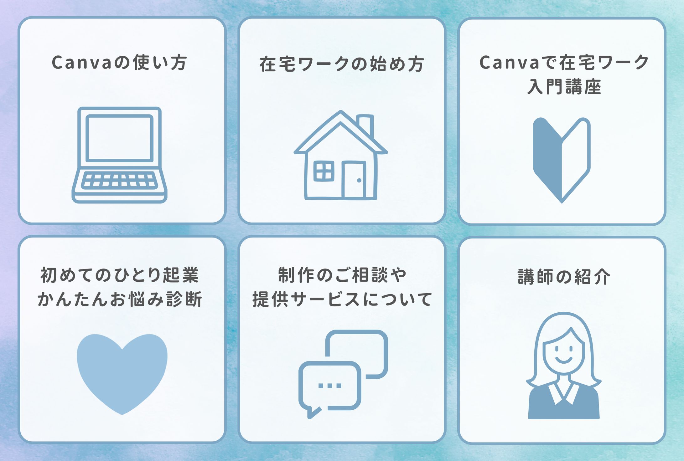 LINEリッチメニュー-1