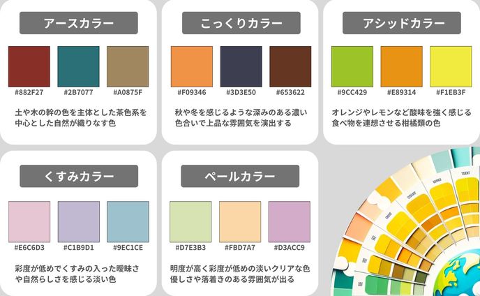配色の名称