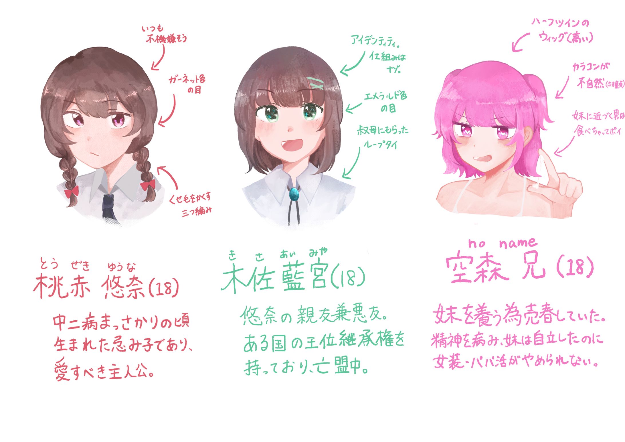 創作キャラクター設定シート2-1