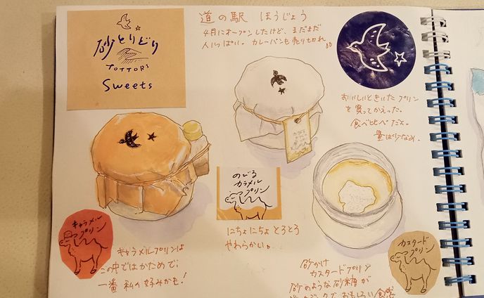 水彩画　フード、風景画