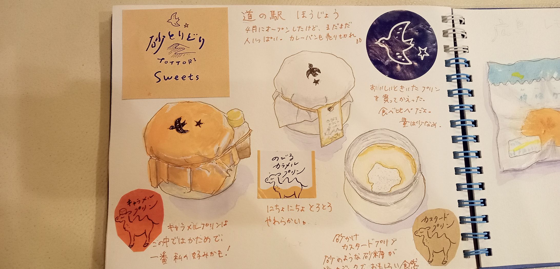 水彩画　フード、風景画-1