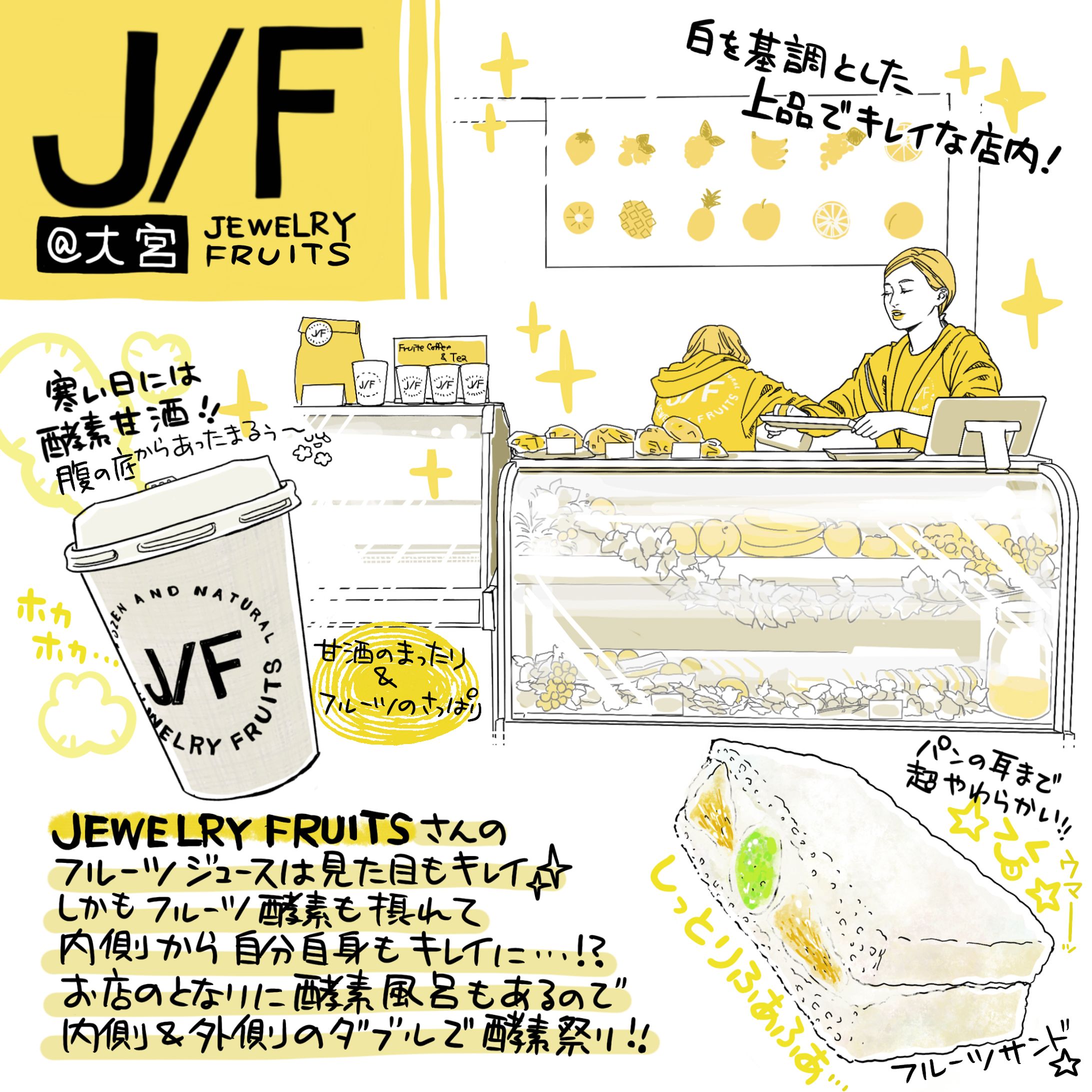 お店のレポート②-1
