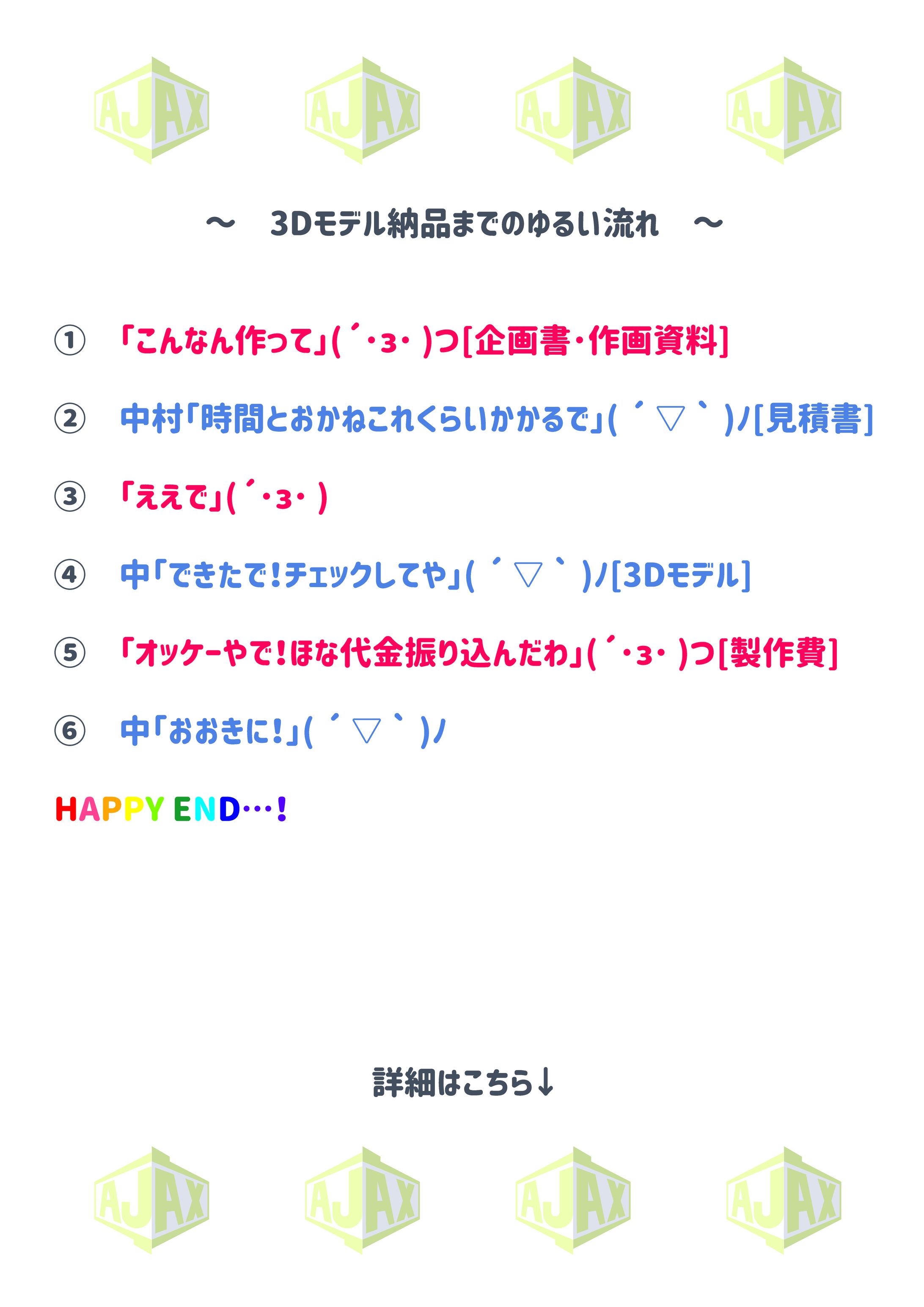 ■ご依頼の流れ～ご利用規約■ （全9ページ）-1