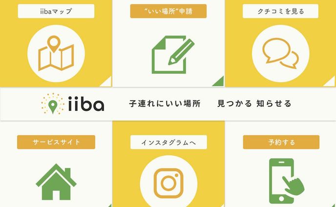 LINEリッチメニュー