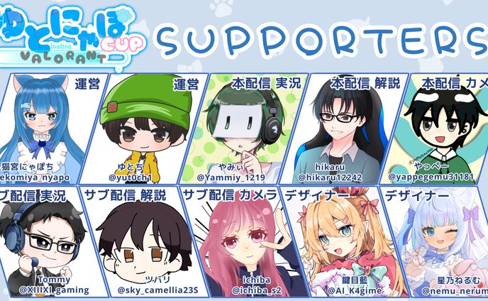 ゆとにゃぽcup