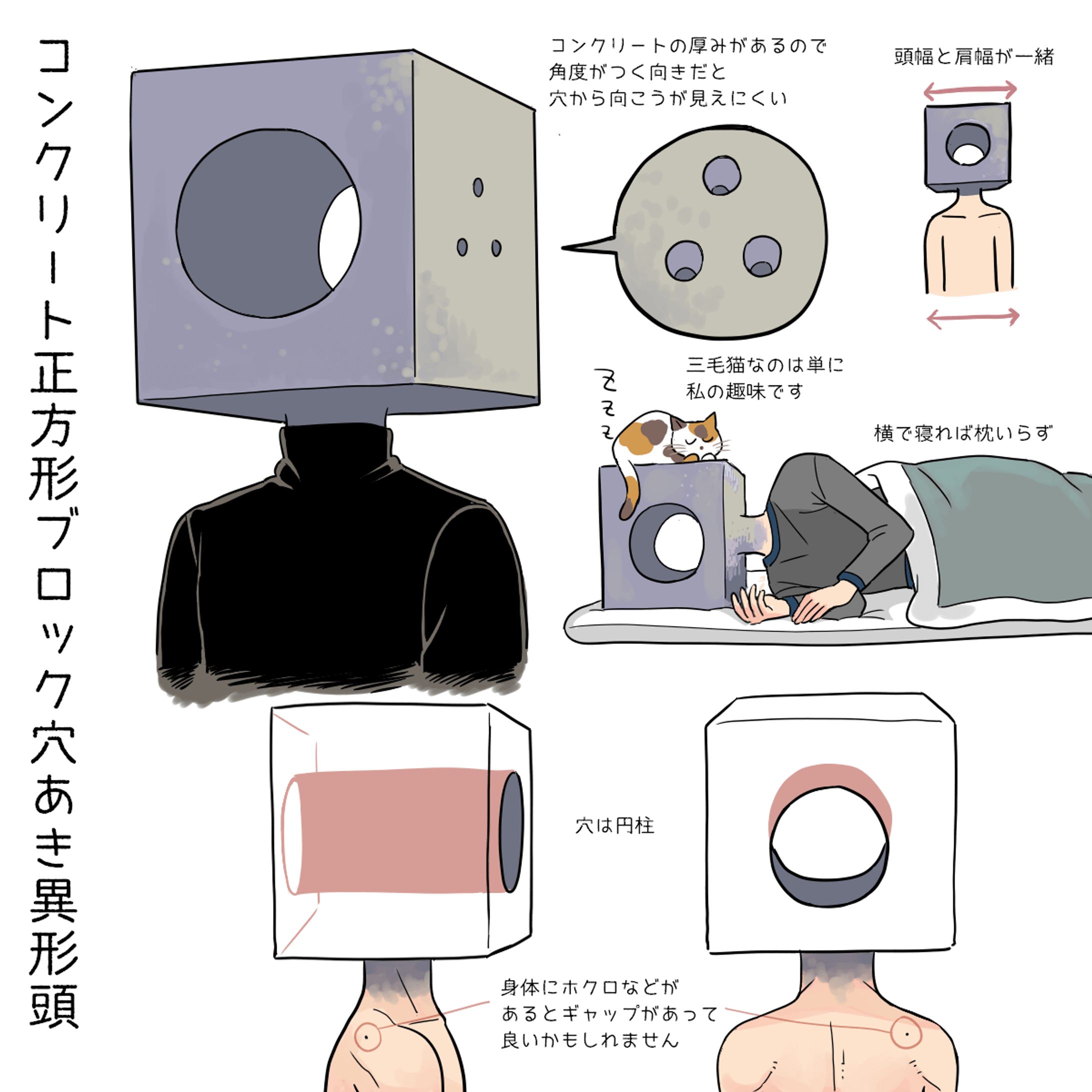 キャラクターデザイン/異形頭-1