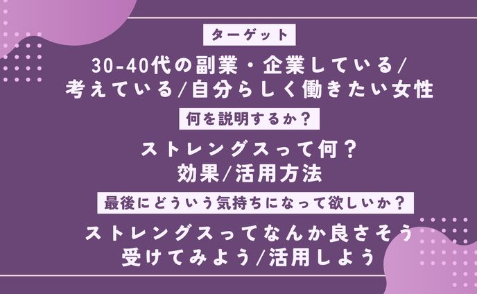 ストレングスファインダーを活用しよう！