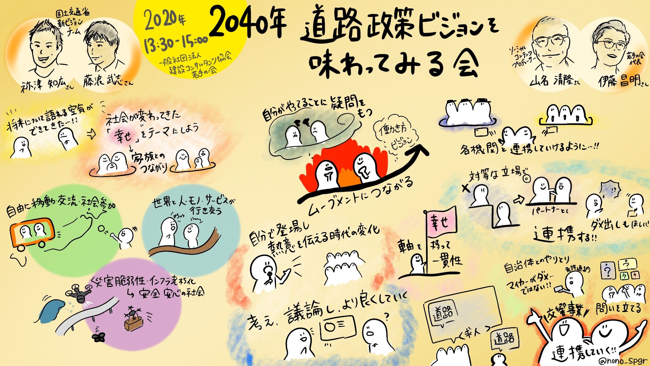 『2040年 道路政策ビジョンを味わってみる会』-1